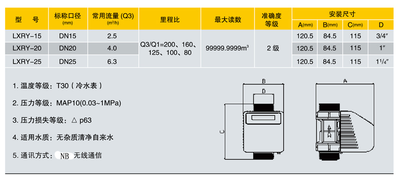 JDHC1-07-立式螺翼小表技術(shù)尺寸NB.jpg